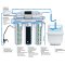 Недорого Змішувач для кухні DAICY 55009S-F сатин Imprese з фільтром Ecosoft Standart 5 ступенів очищення