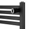 Полотенцесушитель водяной Qtap Dias (BLA) P15 800x500 HY