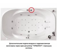 Система ГІДРО - АЕРО - СПИННОГО - ТУРБО масажу в ванну 1,6 кВТ ТРИТОН
